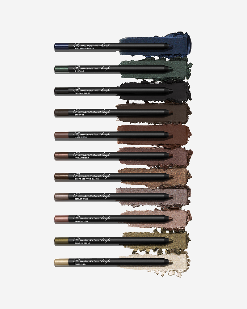 Карандаш для глаз Sexy Smoky Eye Pencil MACCHIATO